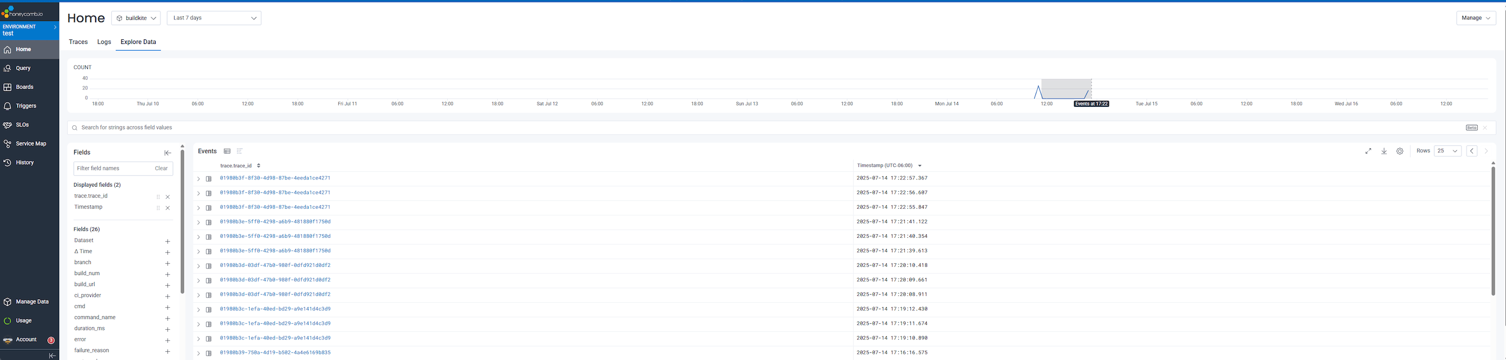 This Honeycomb view shows detailed event data from Buildkite, including trace IDs and timestamps, helping to analyze what happened and when during builds.