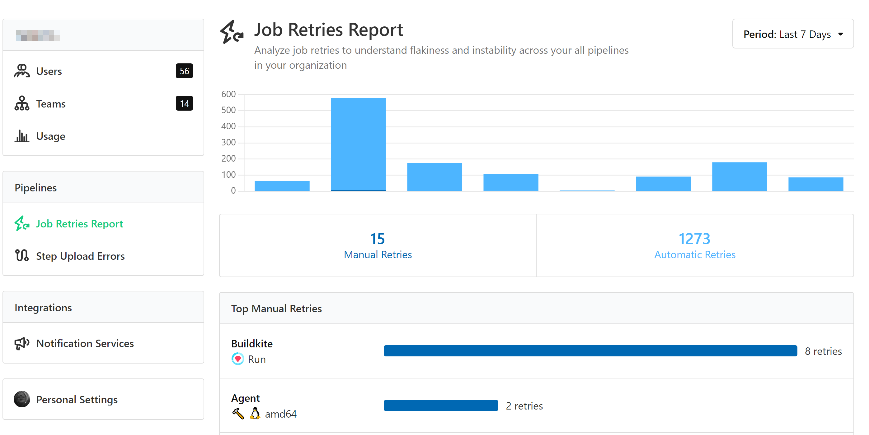 Information on manual and automatic job retries over the last 24 hours to 30 days